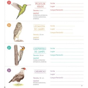Libro Conociendo Las Aves Del Uruguay  PIKA